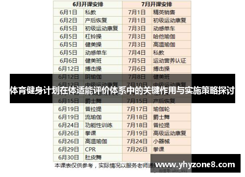 体育健身计划在体适能评价体系中的关键作用与实施策略探讨
