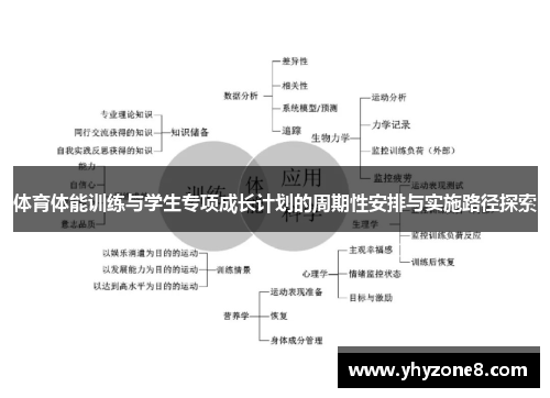 体育体能训练与学生专项成长计划的周期性安排与实施路径探索