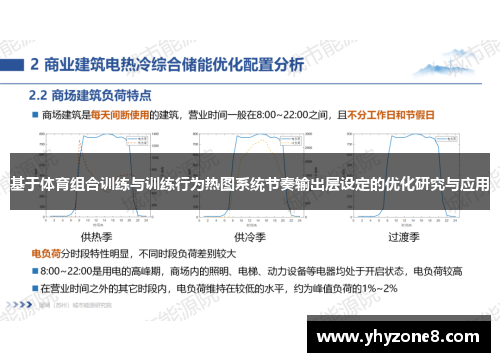 基于体育组合训练与训练行为热图系统节奏输出层设定的优化研究与应用